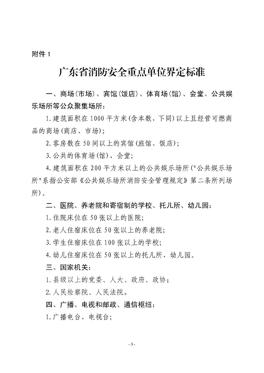 遂溪县消防安全委员会办公室关于申报2023年遂溪县消防安全重点单位的公告_页面_3.jpg