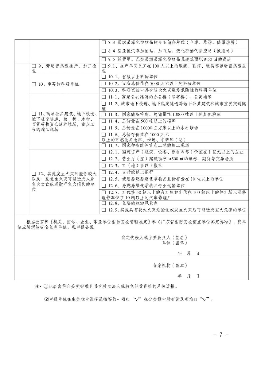 遂溪县消防安全委员会办公室关于申报2023年遂溪县消防安全重点单位的公告_页面_7.jpg