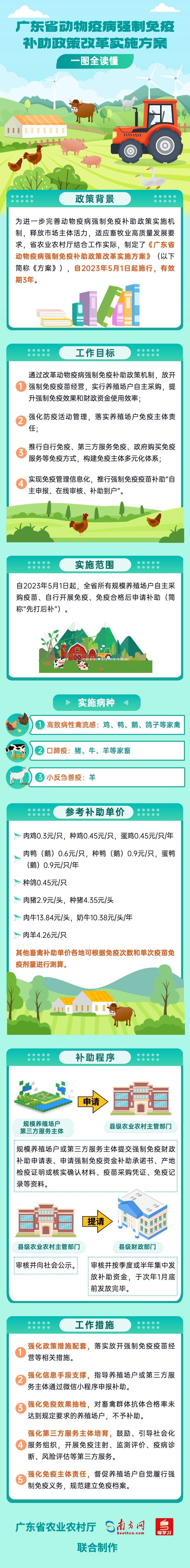 转存图片