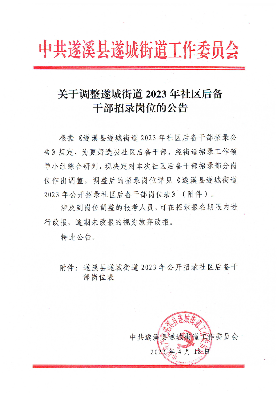 关于调整遂城街道2023年社区后备干部招聘岗位的公告_00.bmp