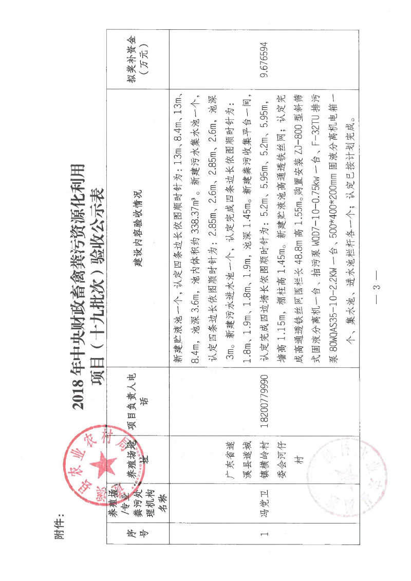 2018年中央财政畜禽粪污资源化利用项目（十九批次）验收公示_02.png