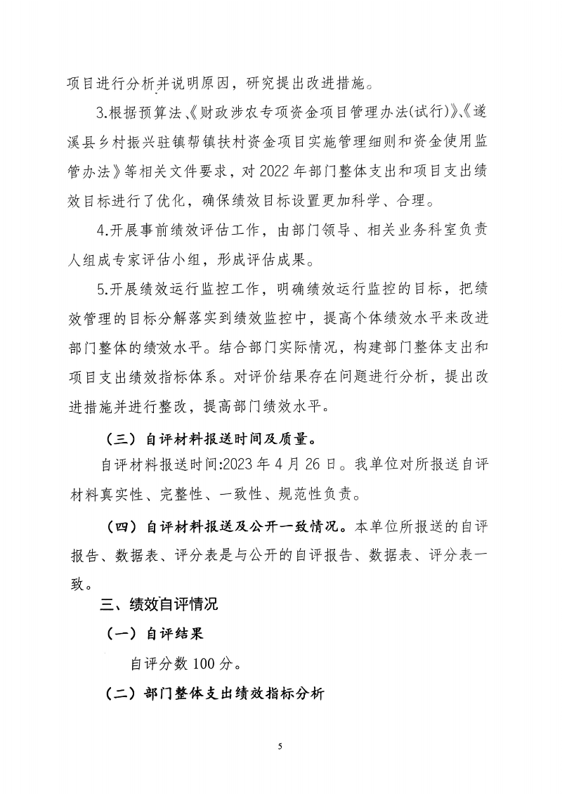 2022年整体绩效自评报告_04.png