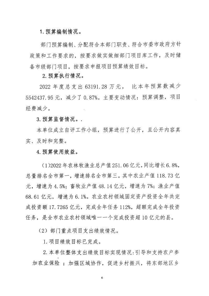 2022年整体绩效自评报告_05.png