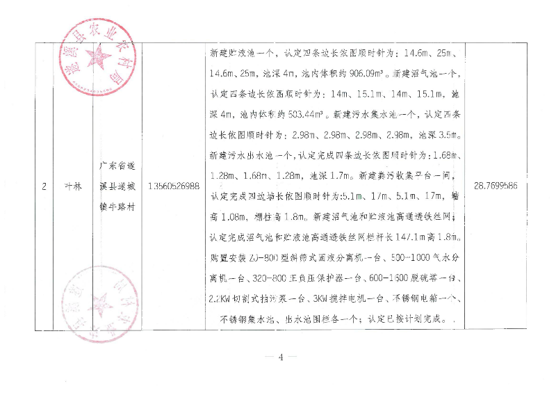 2018年中央财政畜禽粪污资源化利用项目（二十批次）验收公示_03.png