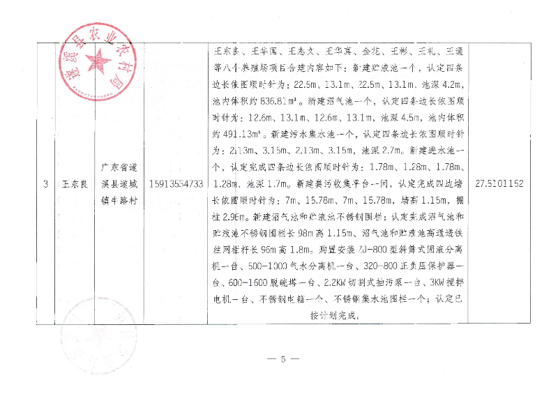 2018年中央财政畜禽粪污资源化利用项目（二十批次）验收公示_04.png