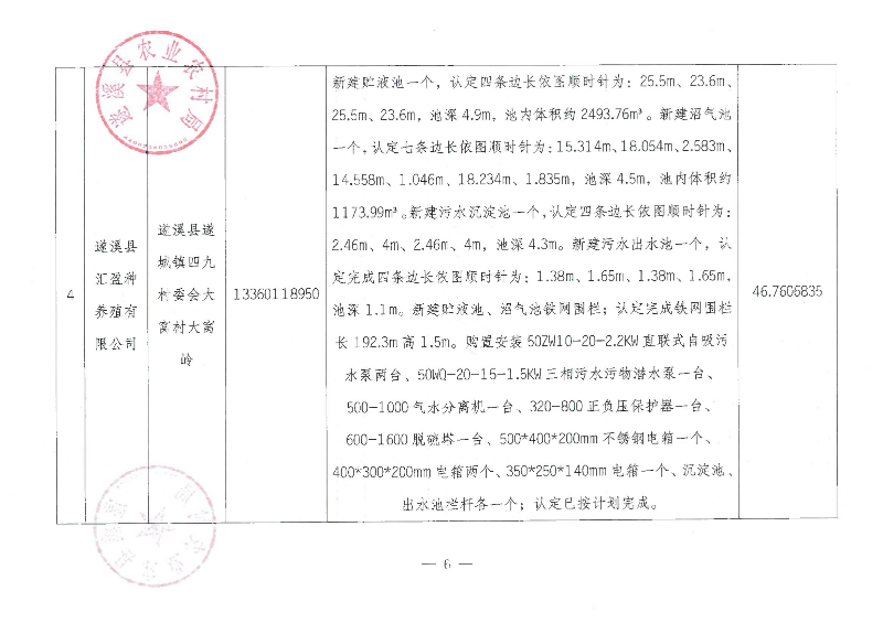 2018年中央财政畜禽粪污资源化利用项目（二十批次）验收公示_05.png