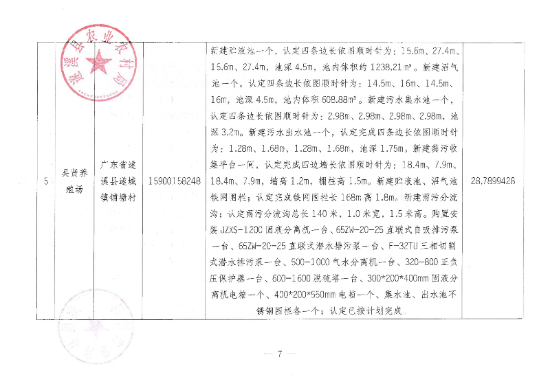 2018年中央财政畜禽粪污资源化利用项目（二十批次）验收公示_06.png