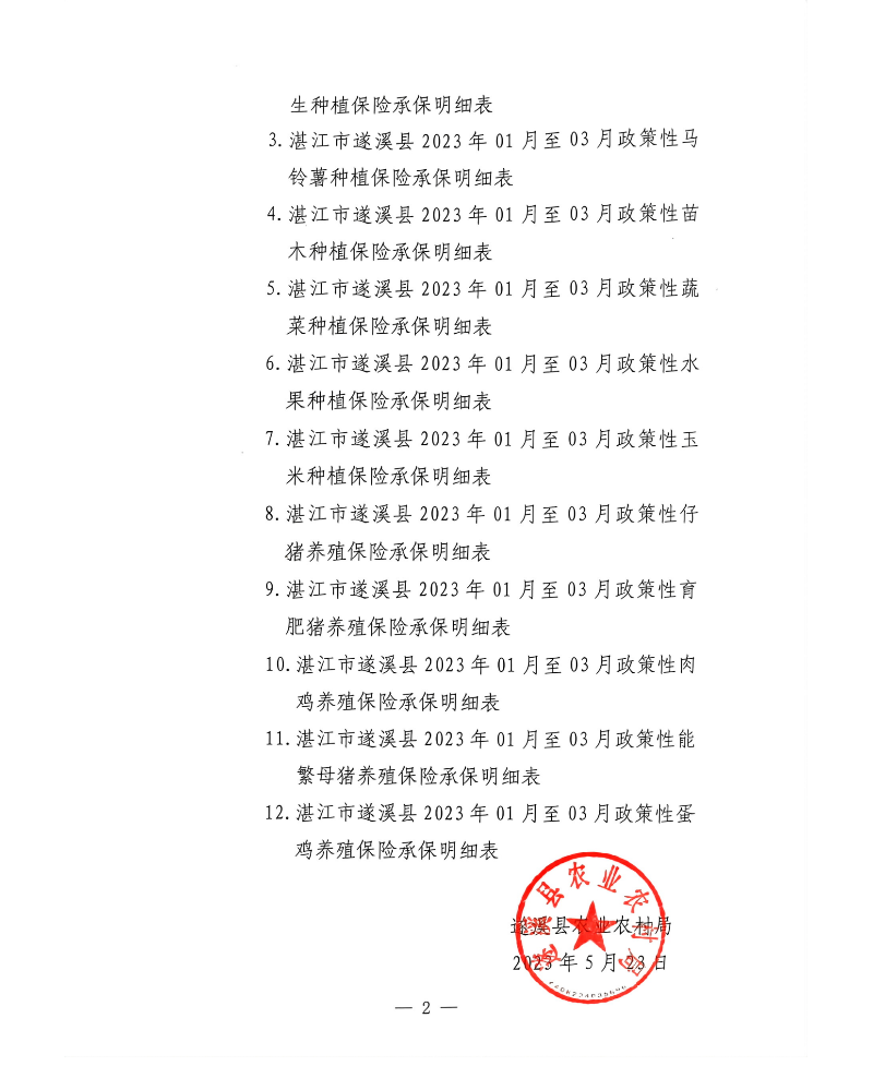 关于遂溪县2023年第一季度政策性农业保险补贴承保明细的公示_01.png