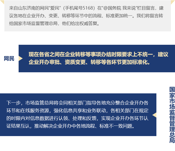 市场监管总局答网民关于“让各地在企业开办、变更、转移等环节的流程标准更加统一”的建议