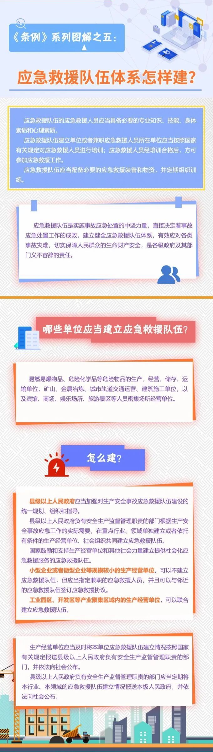 图文解读 |《生产安全事故应急条例》