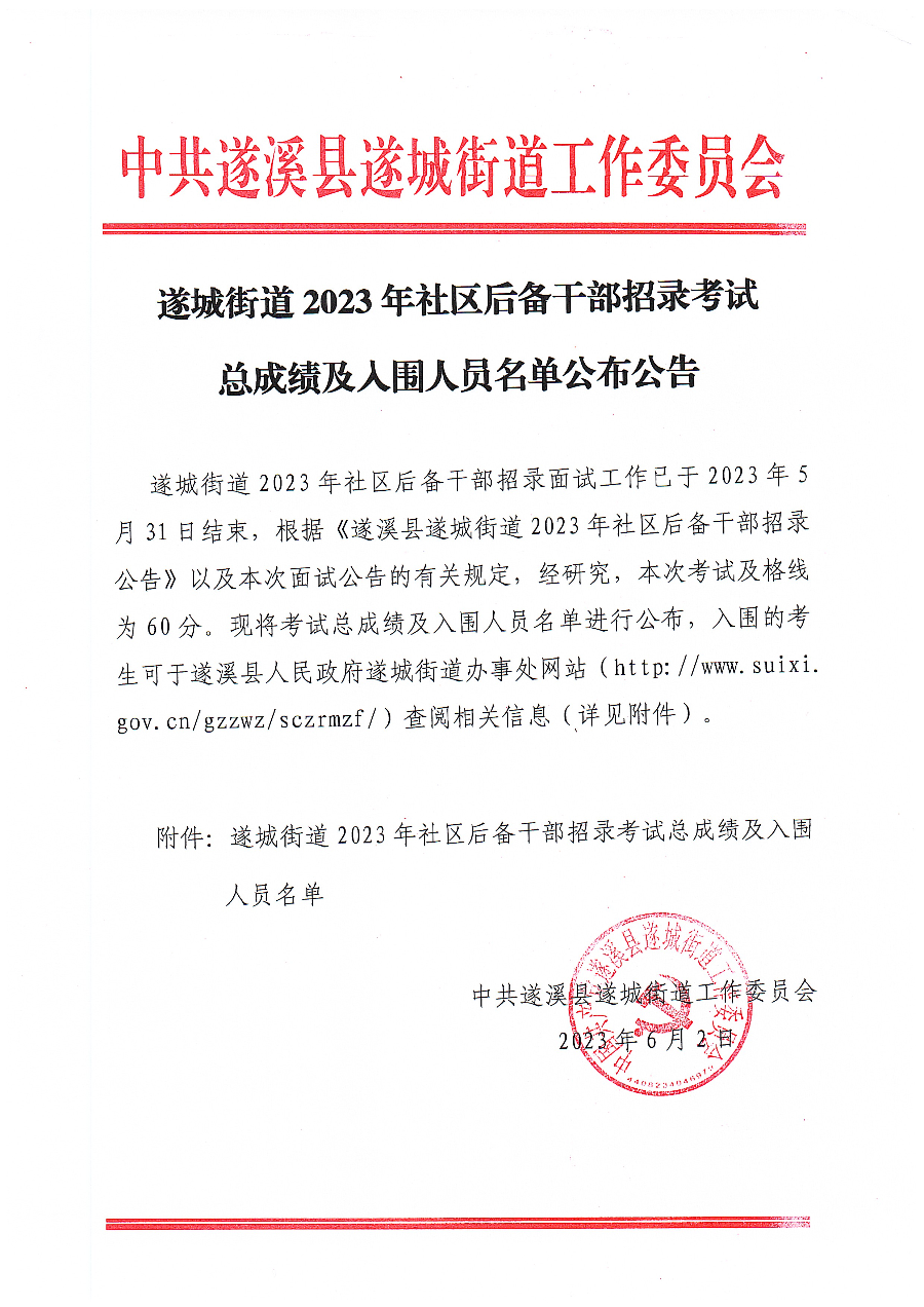 遂城街道2023年社区后备干部招录考试总成绩及入围人员名单公布公告.bmp