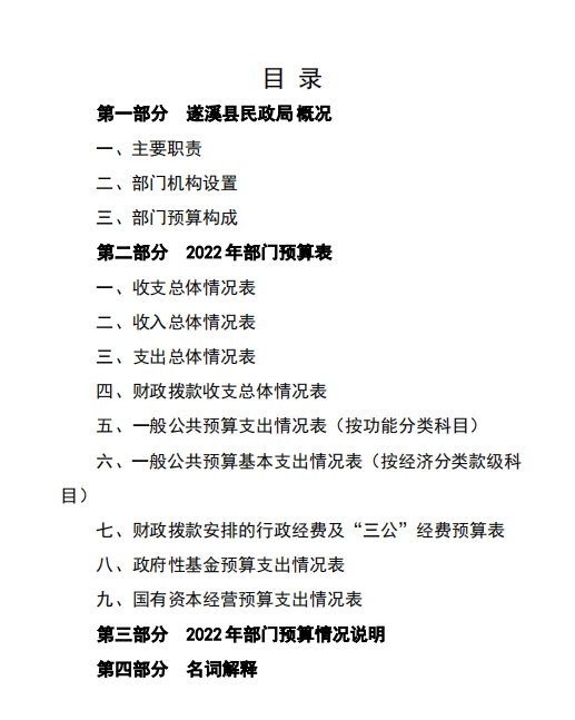 自动转存图片
