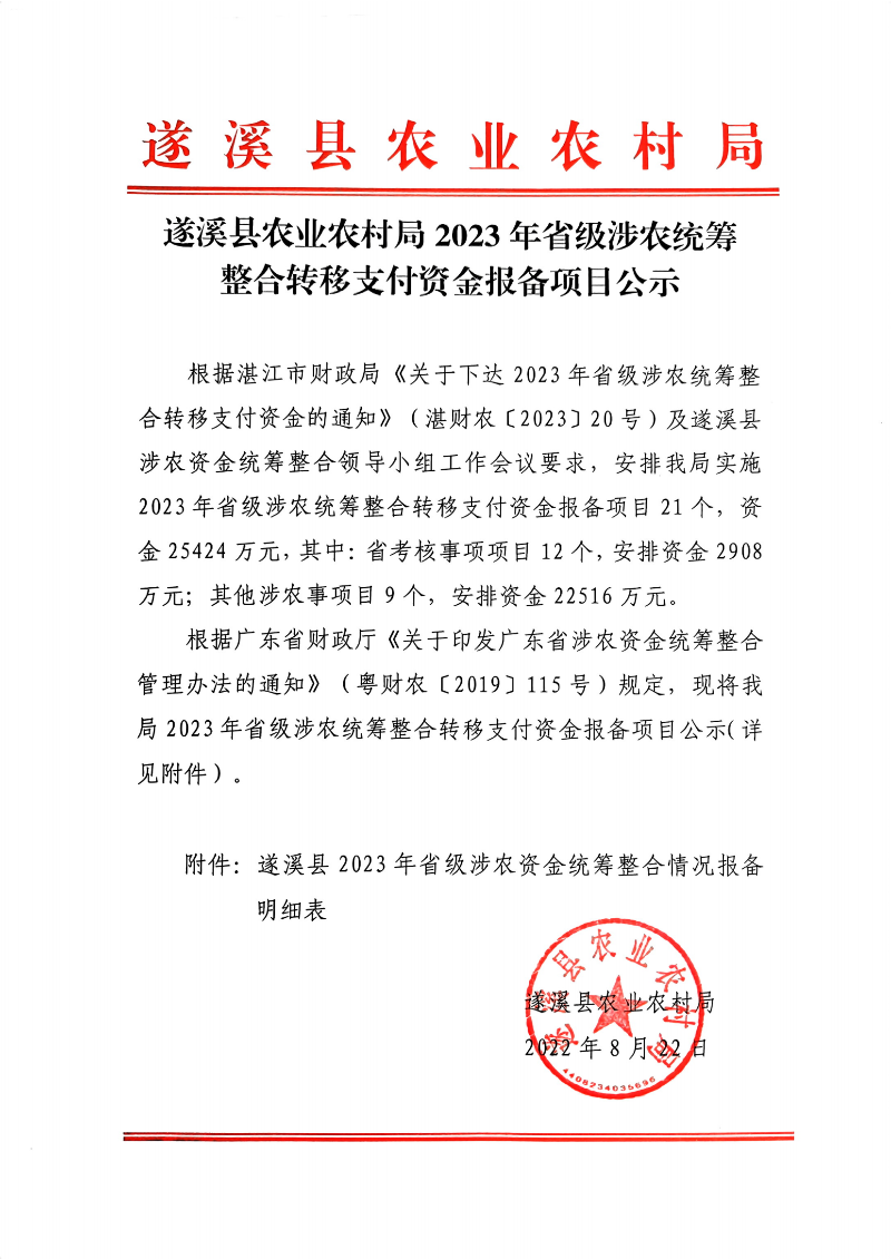 扫描件_遂溪县人民政府网站信息上网发布签发单(1)_00(1).png