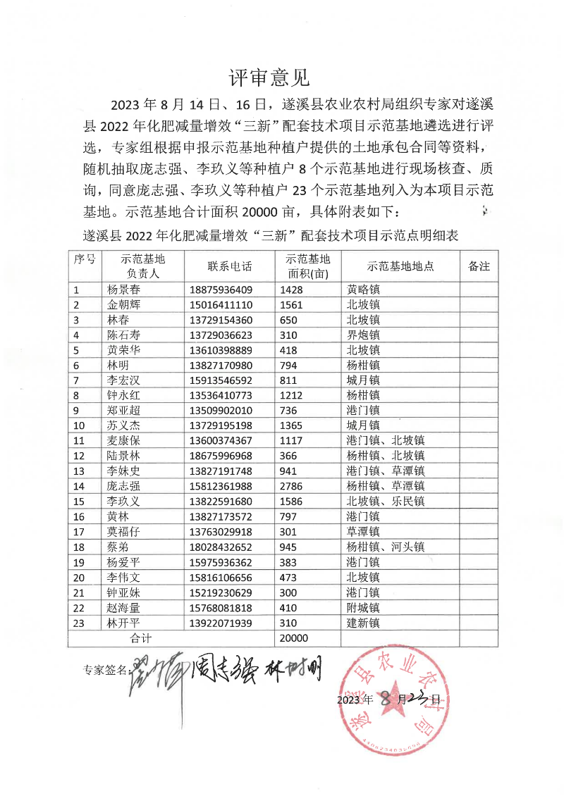 评审意见_00.png