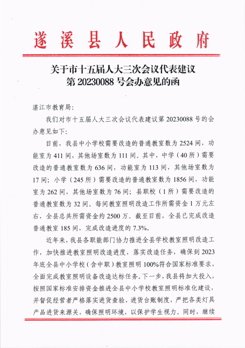 关于市十五届人大三次会议代表建议第20230088号会办意见的函_00.png