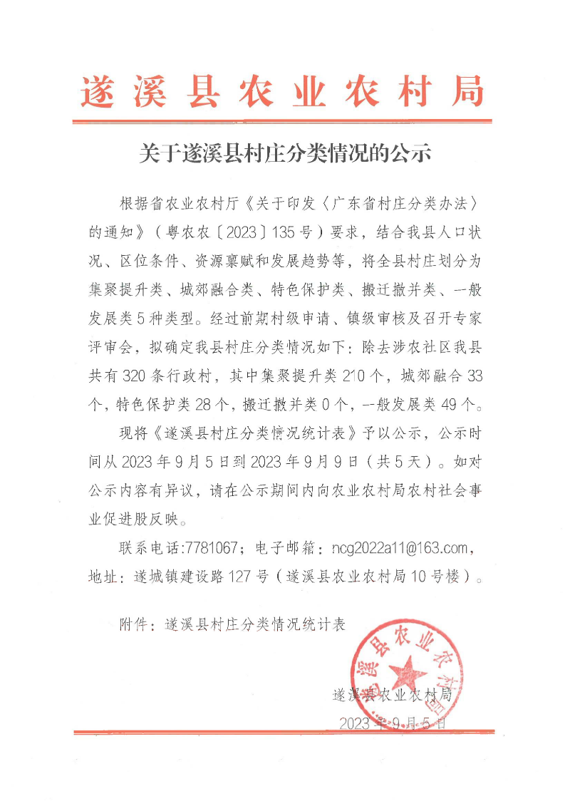 关于遂溪县村庄分类情况的公示(1)_00.png