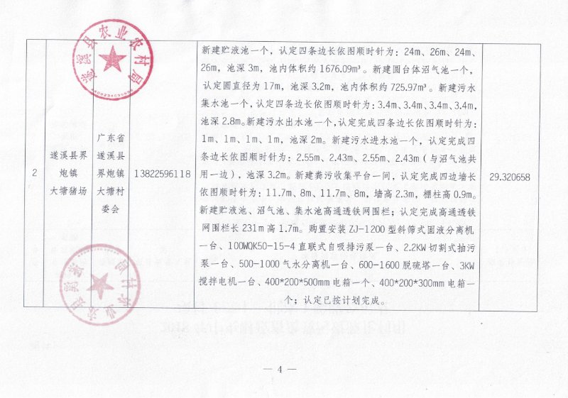 已编辑图片
