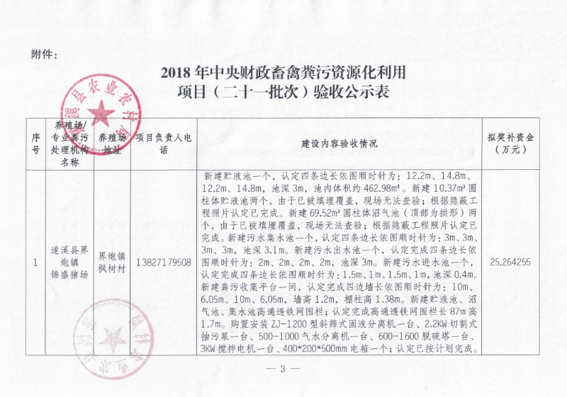 已编辑图片