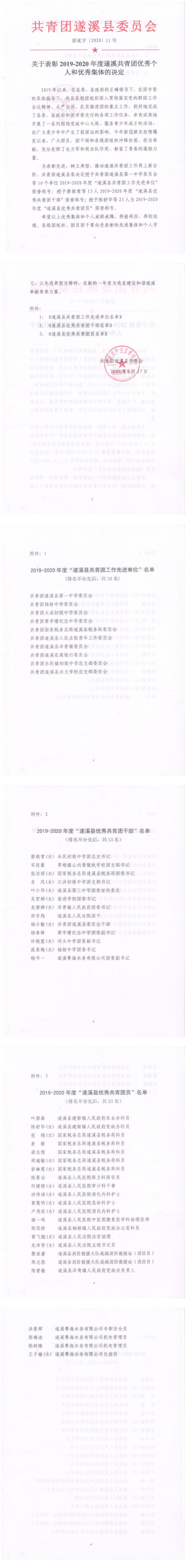 关于表彰2019-2020年度遂溪共青团优秀个人和优秀集体的决定_0.png