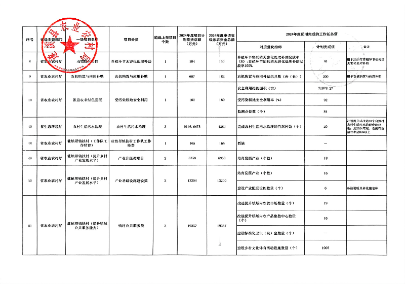 扫描件_遂溪县政府门户网站和政务新媒体政务信息发_05.png