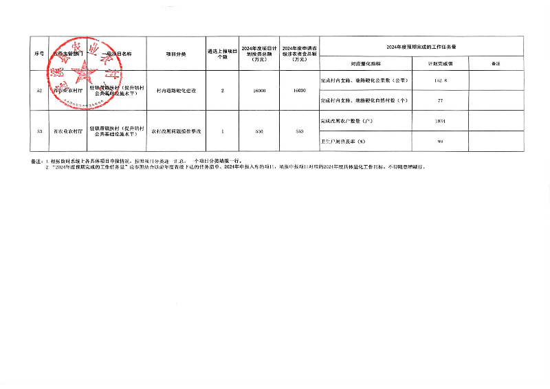 扫描件_遂溪县政府门户网站和政务新媒体政务信息发_06.png