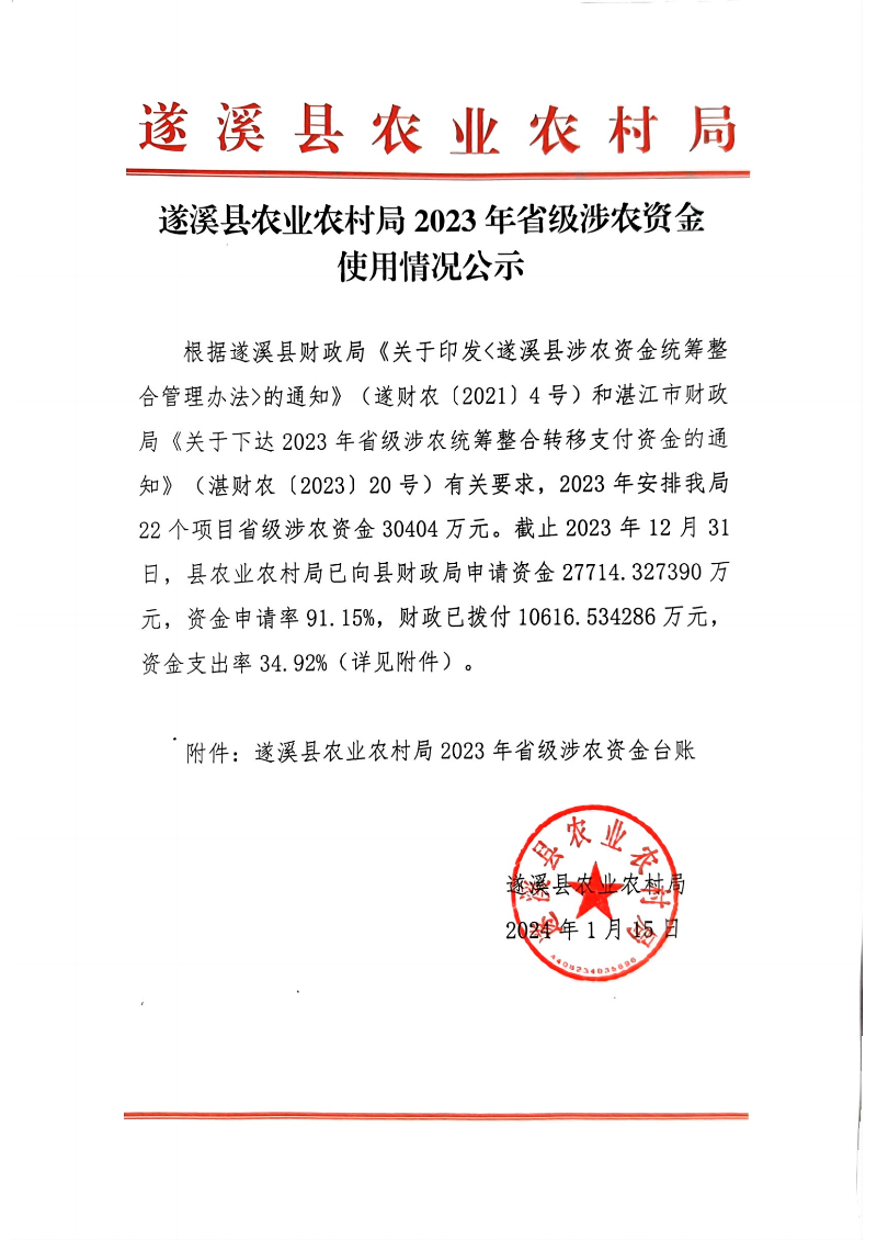 扫描件_遂溪县政府门户网站和政务新媒体政务信息发(2)_01.png