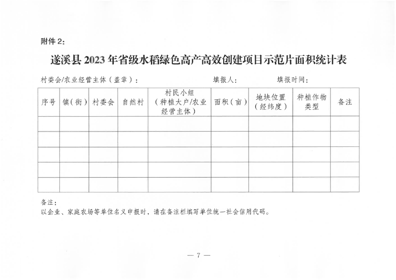 关于公开遴选遂溪县2023年省级水稻绿色高产高效创建项目示范片的通告_06.png