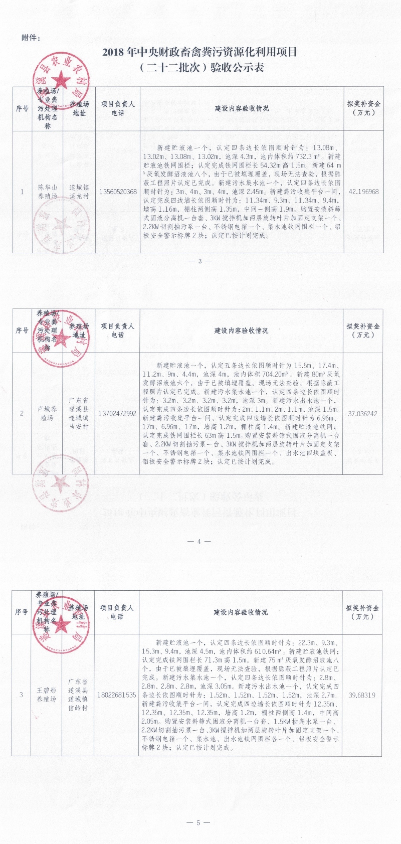 2018年中央财政畜禽粪污资源化利用项目（二十二批次）验收公示_00(2).png