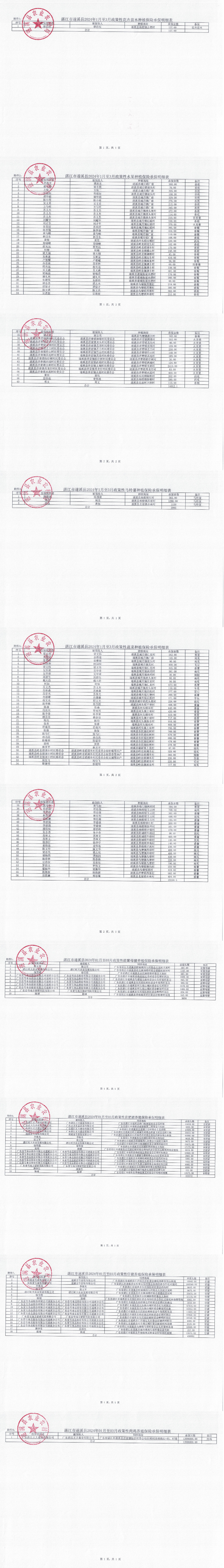 已编辑图片