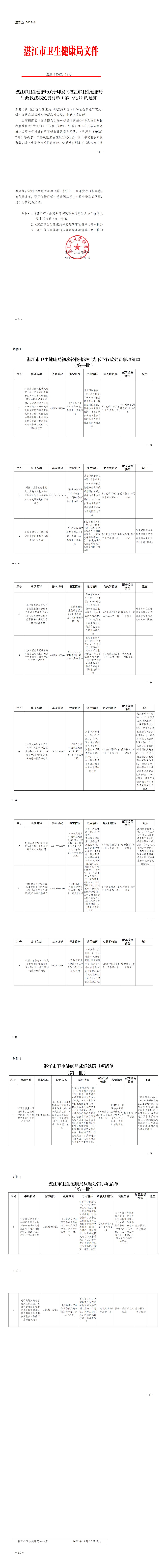 湛江市卫生健康局关于印发《湛江市卫生健康局行政执法减免责清单（第一批）》的通知_00.png