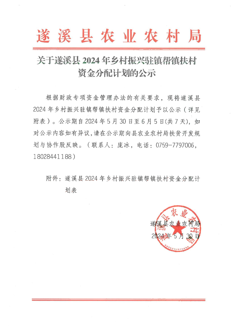 关于遂溪县2024年乡村振兴驻镇帮镇扶村资金分配计划的公示_00.png