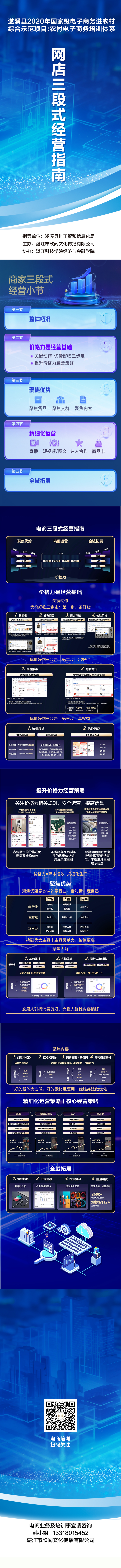 网店三段式经营指南长图.jpg