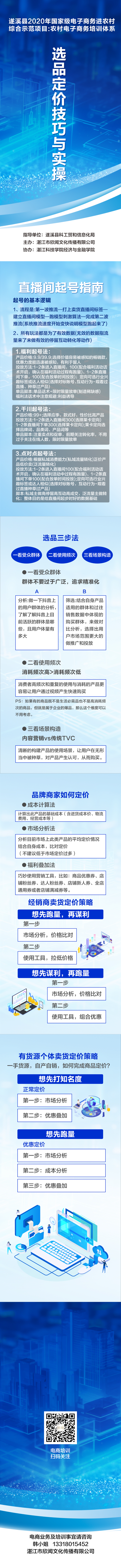 选品定价技巧与实操.jpg