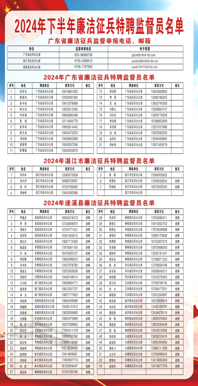 微信图片_20240726151218.jpg