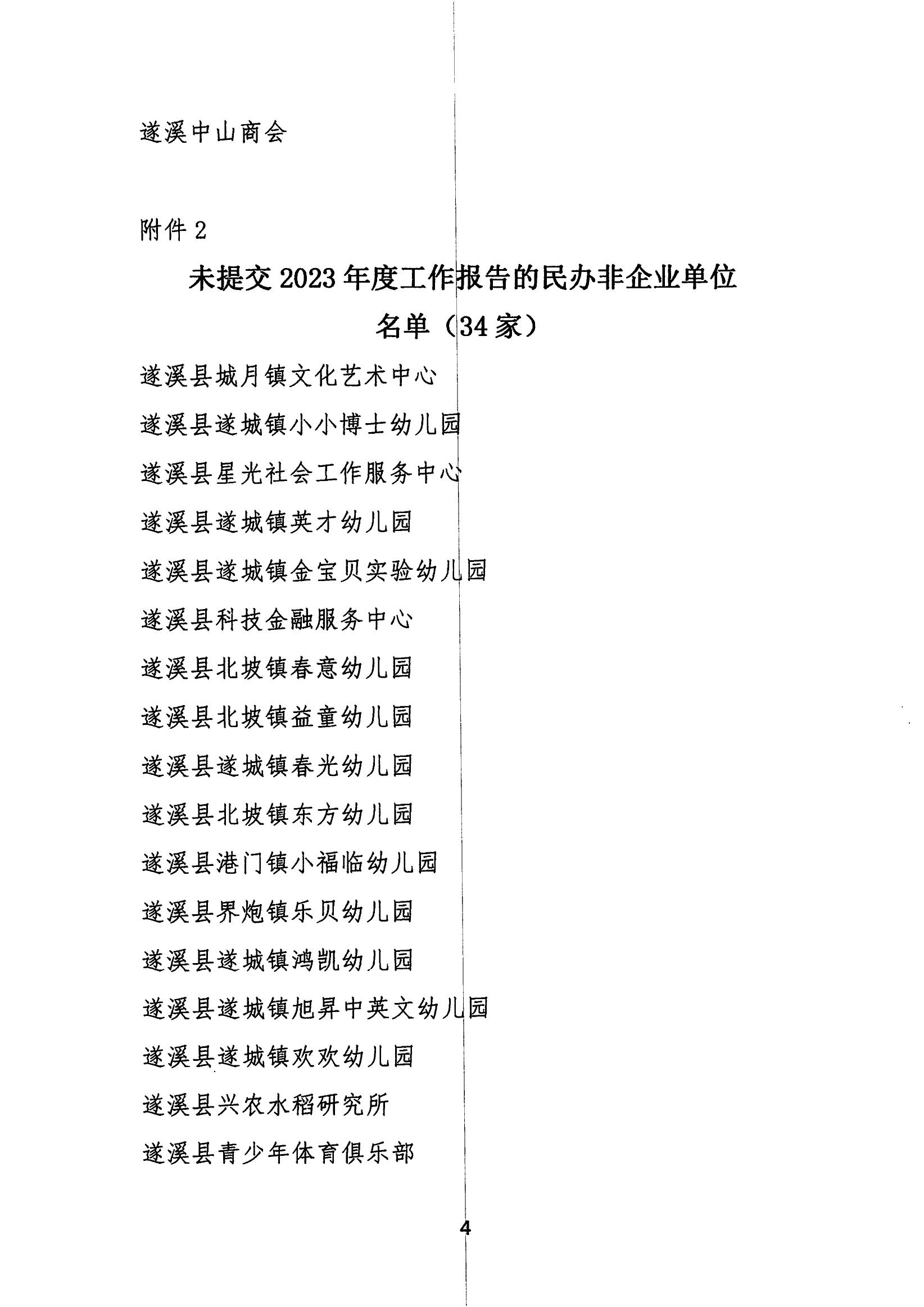 遂溪县民政局关于全县性社会组织2023年度工作报告情况的通报_03.jpg