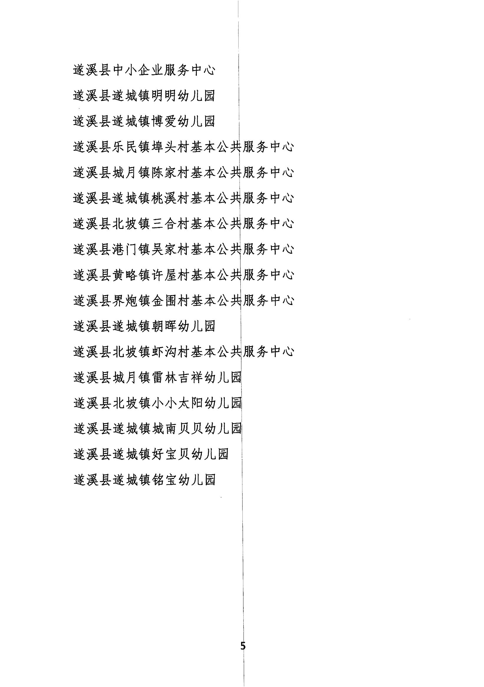 遂溪县民政局关于全县性社会组织2023年度工作报告情况的通报_04.jpg
