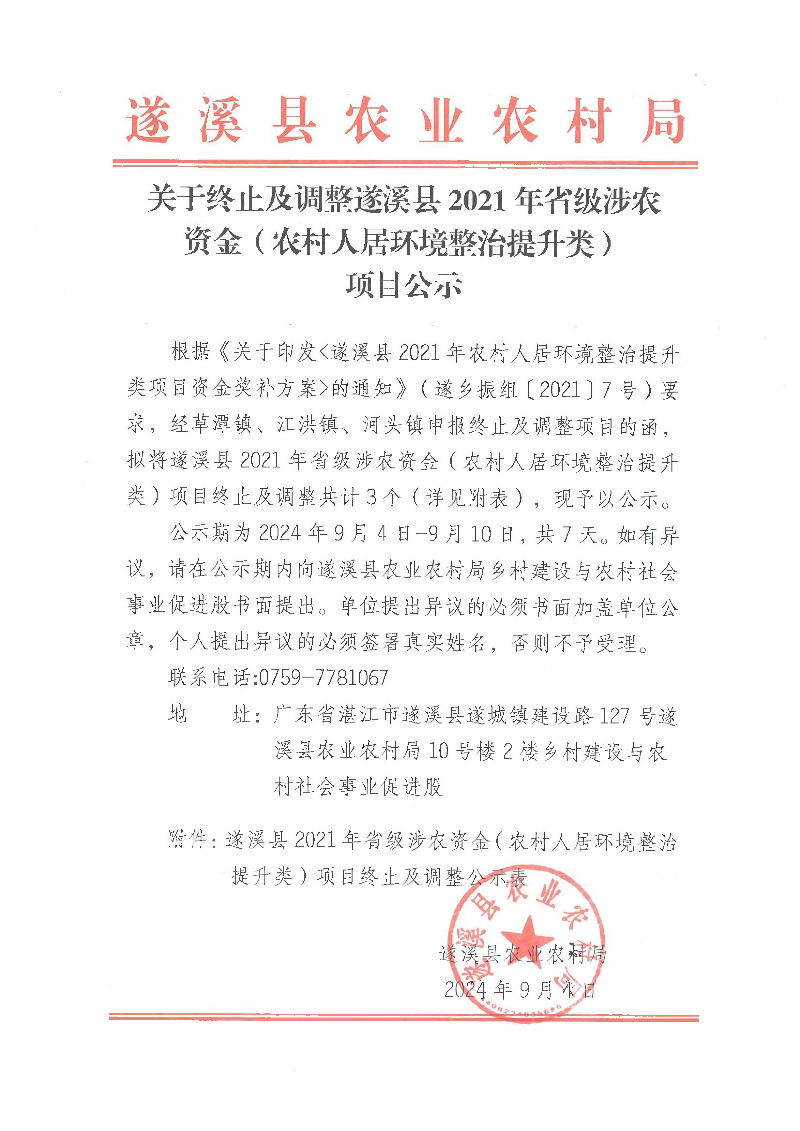 关于终止及调整遂溪县2021年省级涉农资金(农村人居环境整治提升类）项目公示_00.png