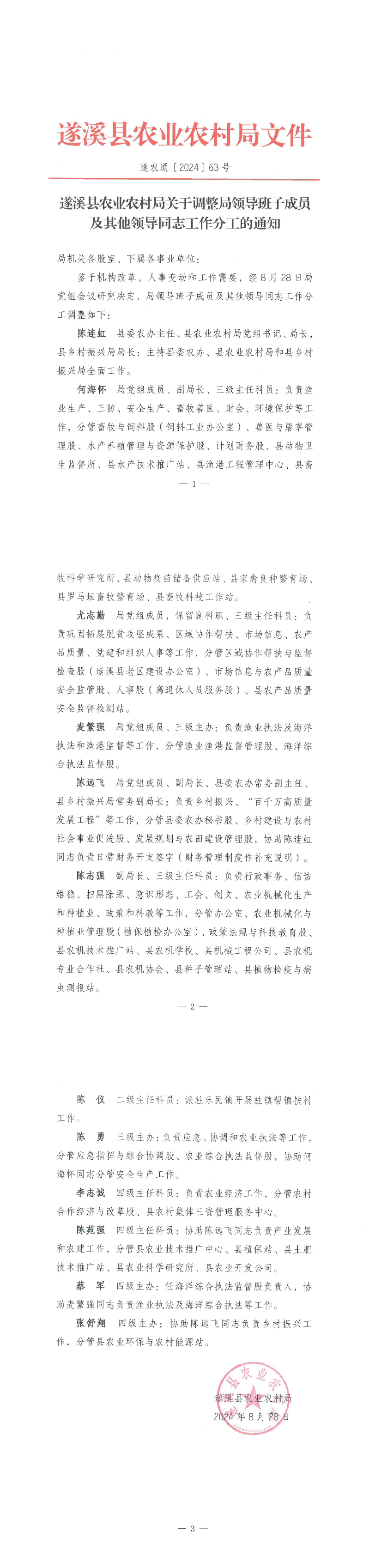 遂溪县农业农村局关于调整局领导班子成员及其他领导同志工作分工的通知_00.png