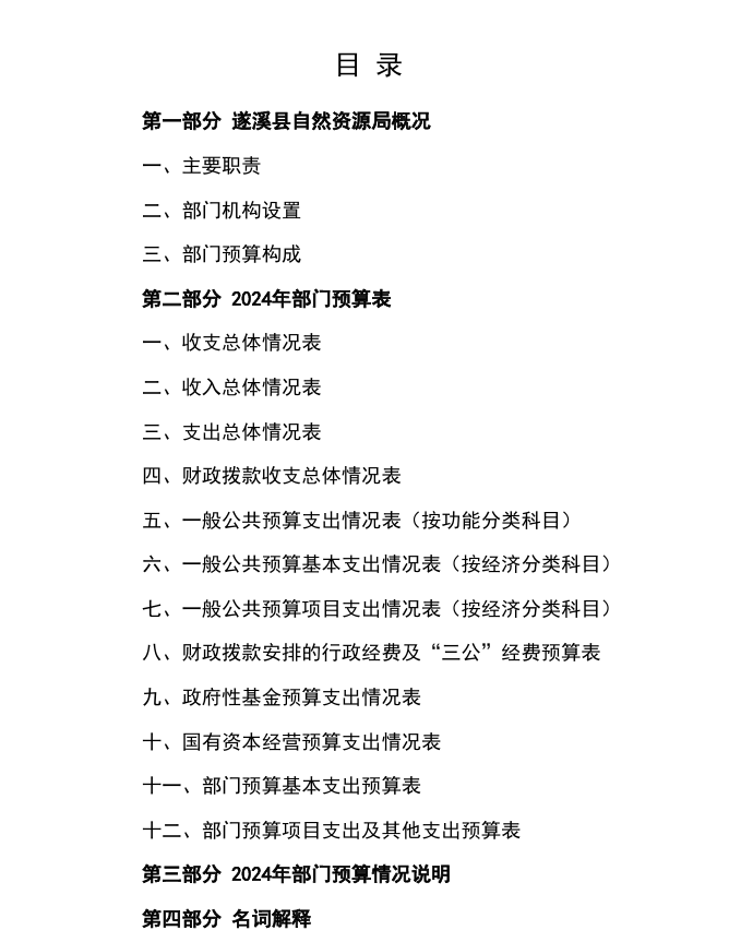 自然资源局.png