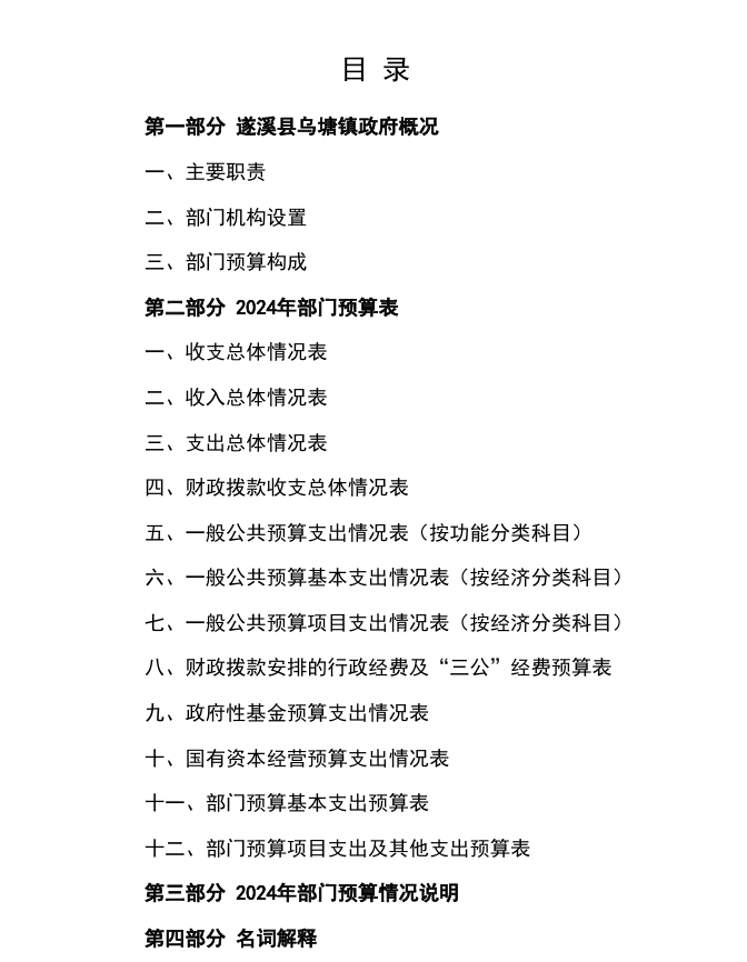 乌塘.png