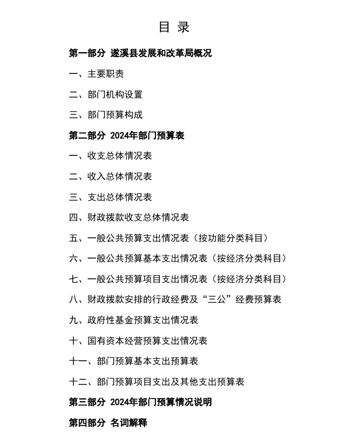发改局.png