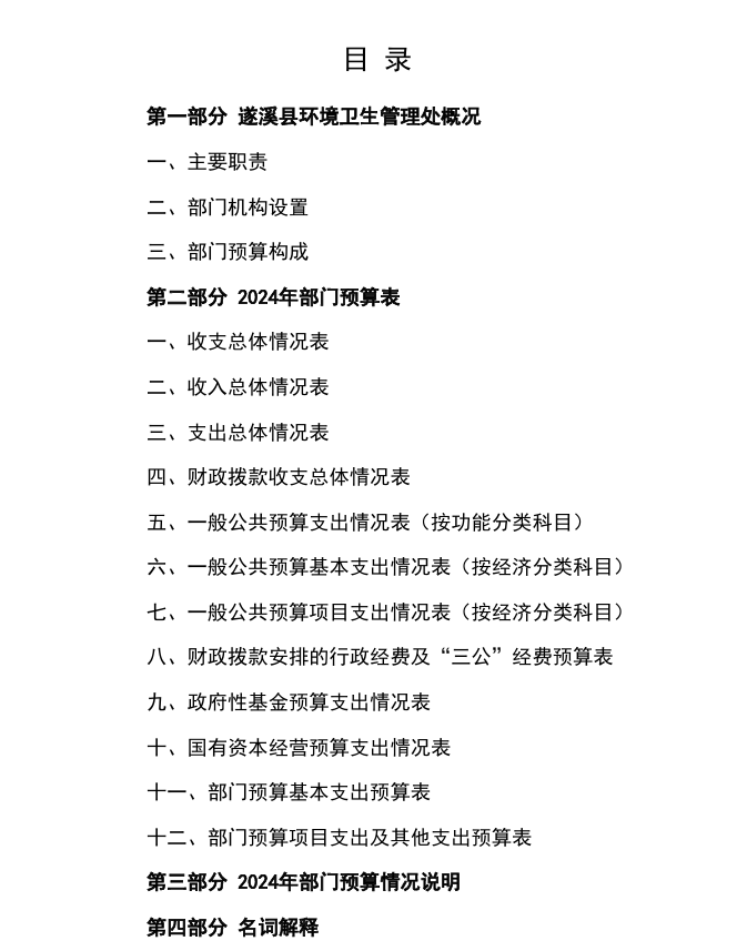 环卫处.png