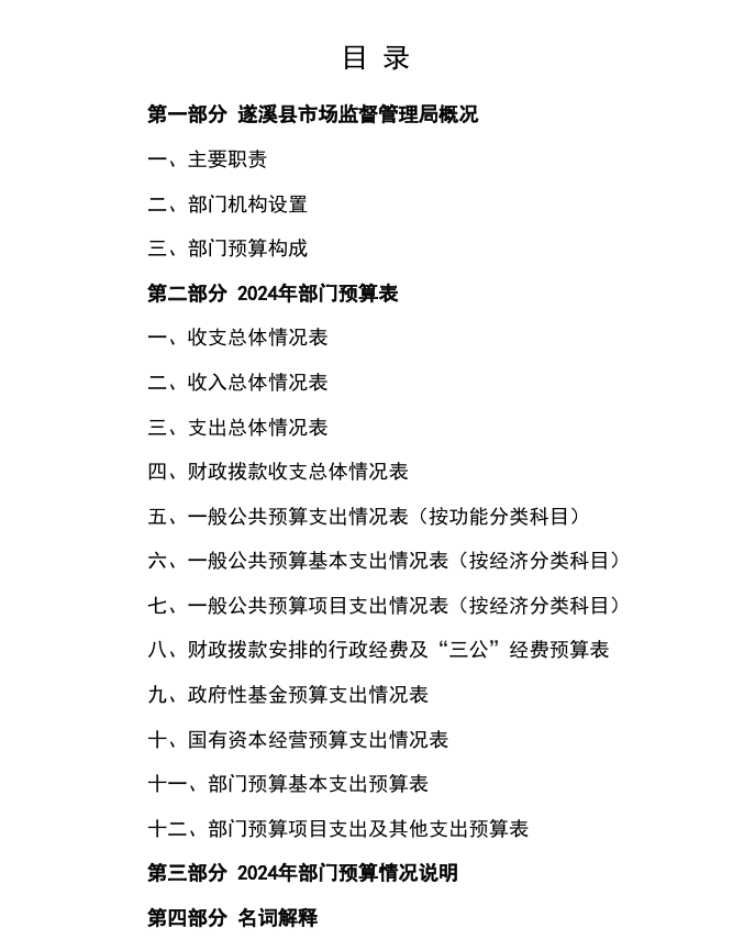 市监局.png