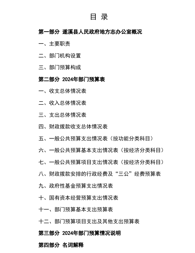 地志办.png