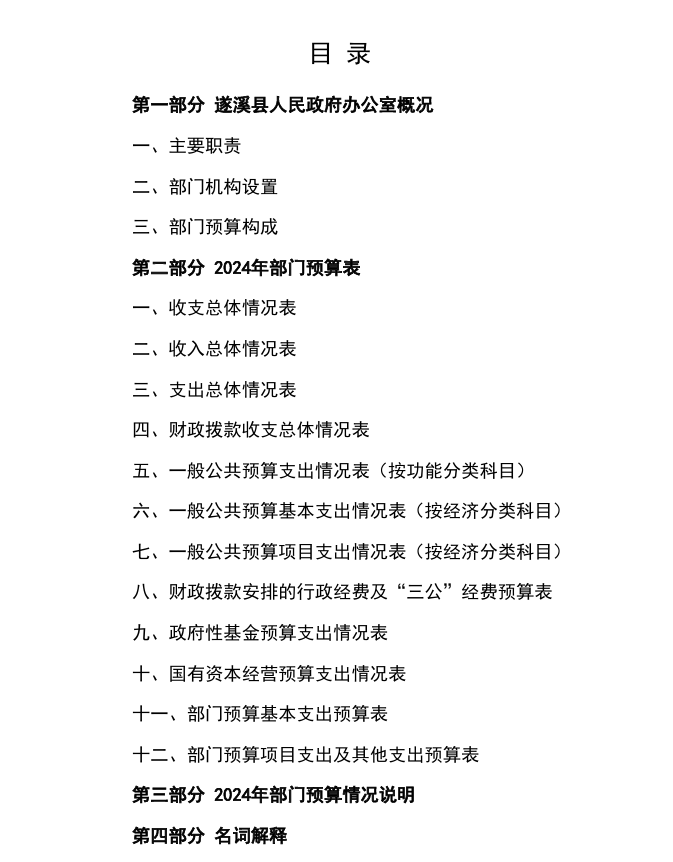 政府办.png