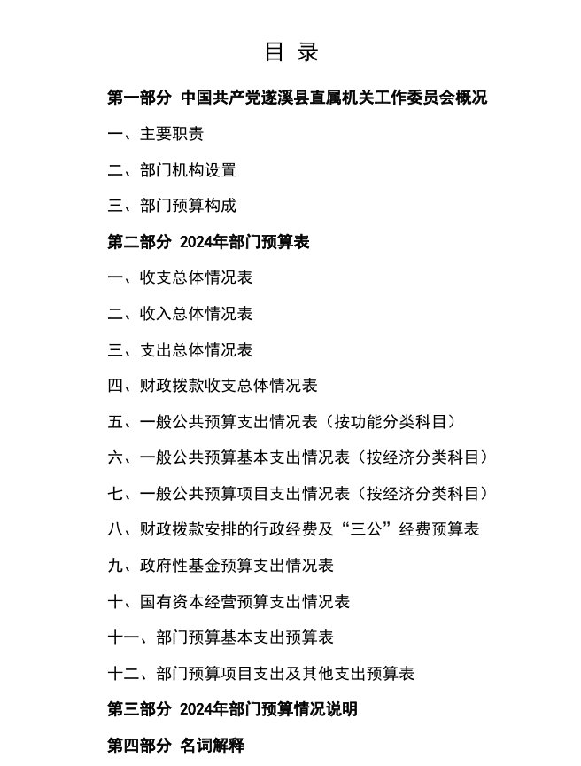 直属机关委员会.png