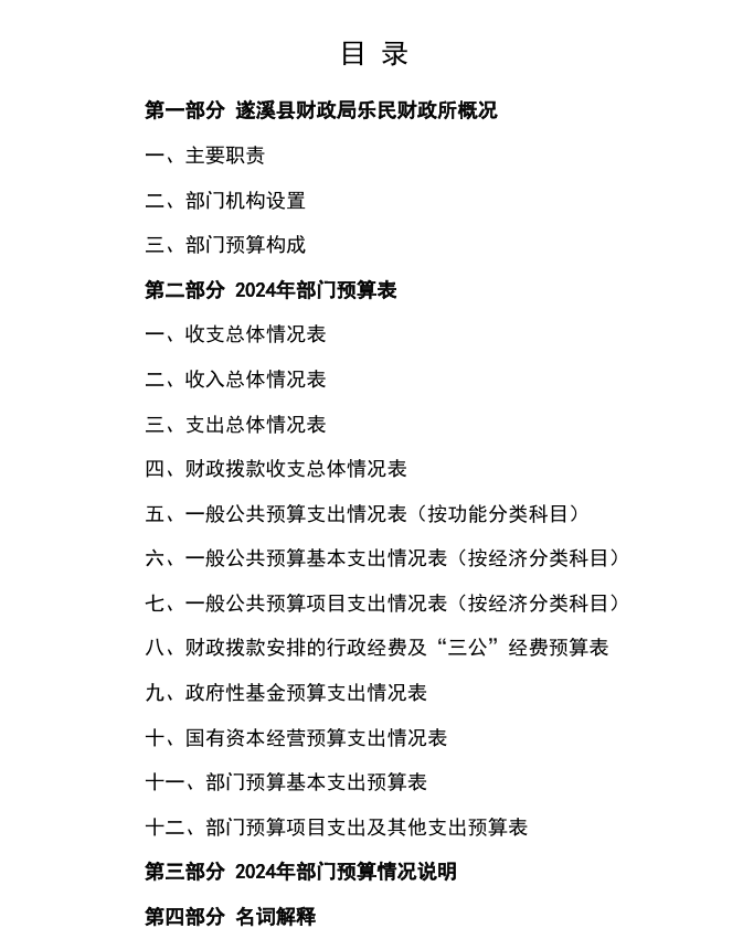 乐民所.png