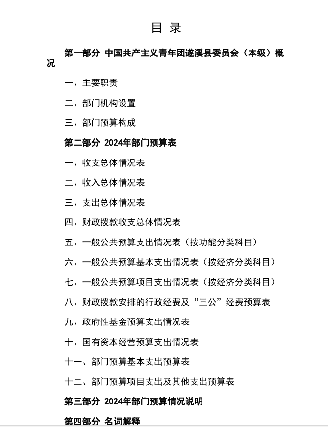共青团（本级）.png