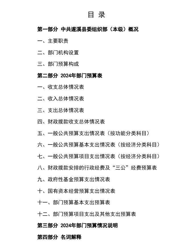 组织部（本级）.png