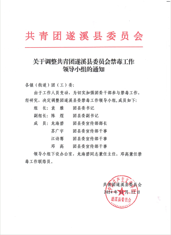 关于调整共青团遂溪县委员会禁毒工作领导小组的通知.png